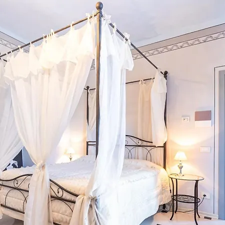 Mandala Retreat * Grognardo